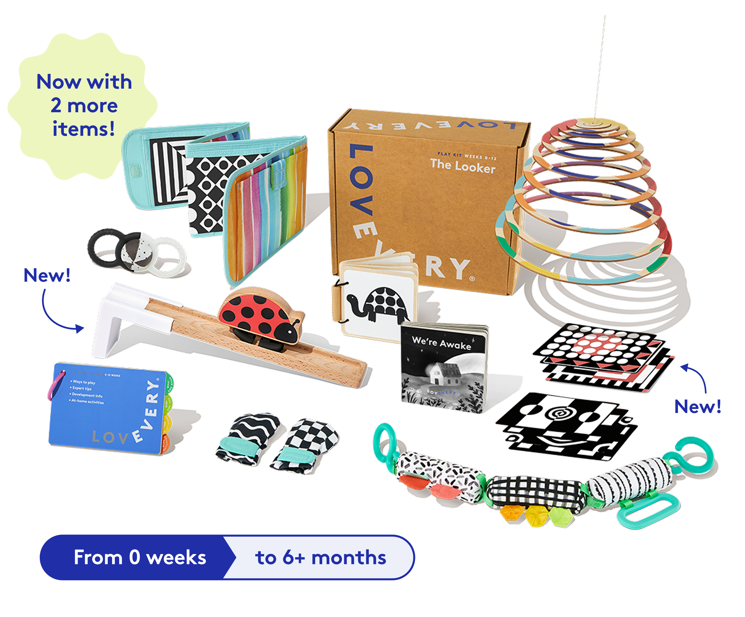 The Looker Play Kit - Image 2