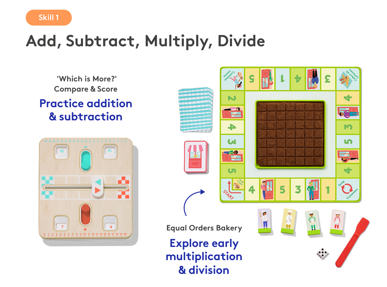 Part 2: Real World Math - Image 3