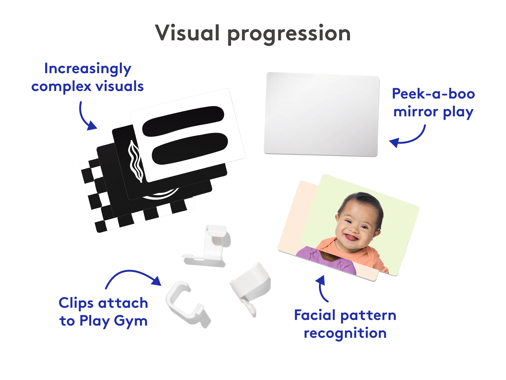 The Play Gym - Image 6