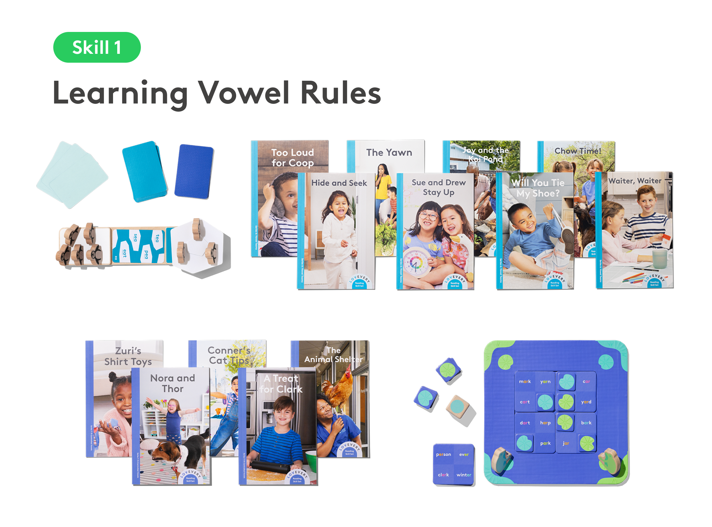 Part 3: Advanced Rules to Chapter Books - Image 2