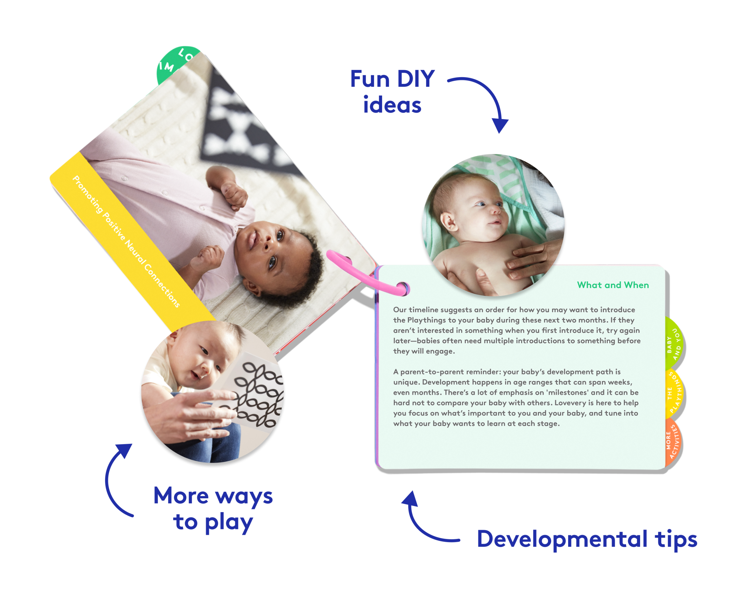 The Looker Play Kit - Image 14